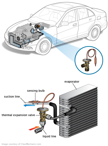 See C3300 in engine